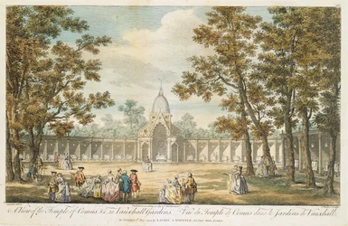 Ansicht des Tempels des Comus in den Vauxhall Gardens, graviert von Muller, neu veröffentlicht 1794